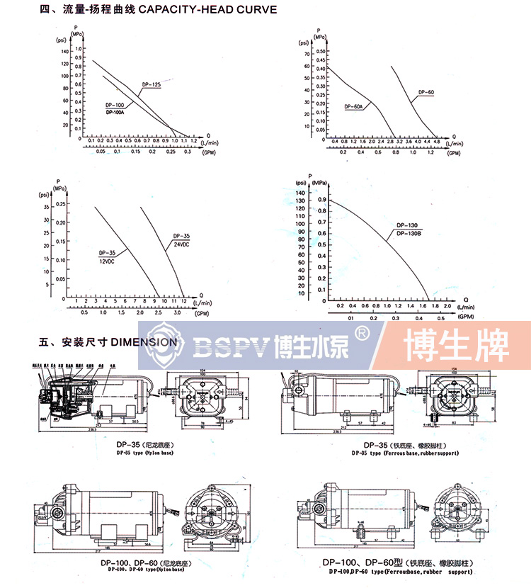 DP博生參數選型-0003.jpg
